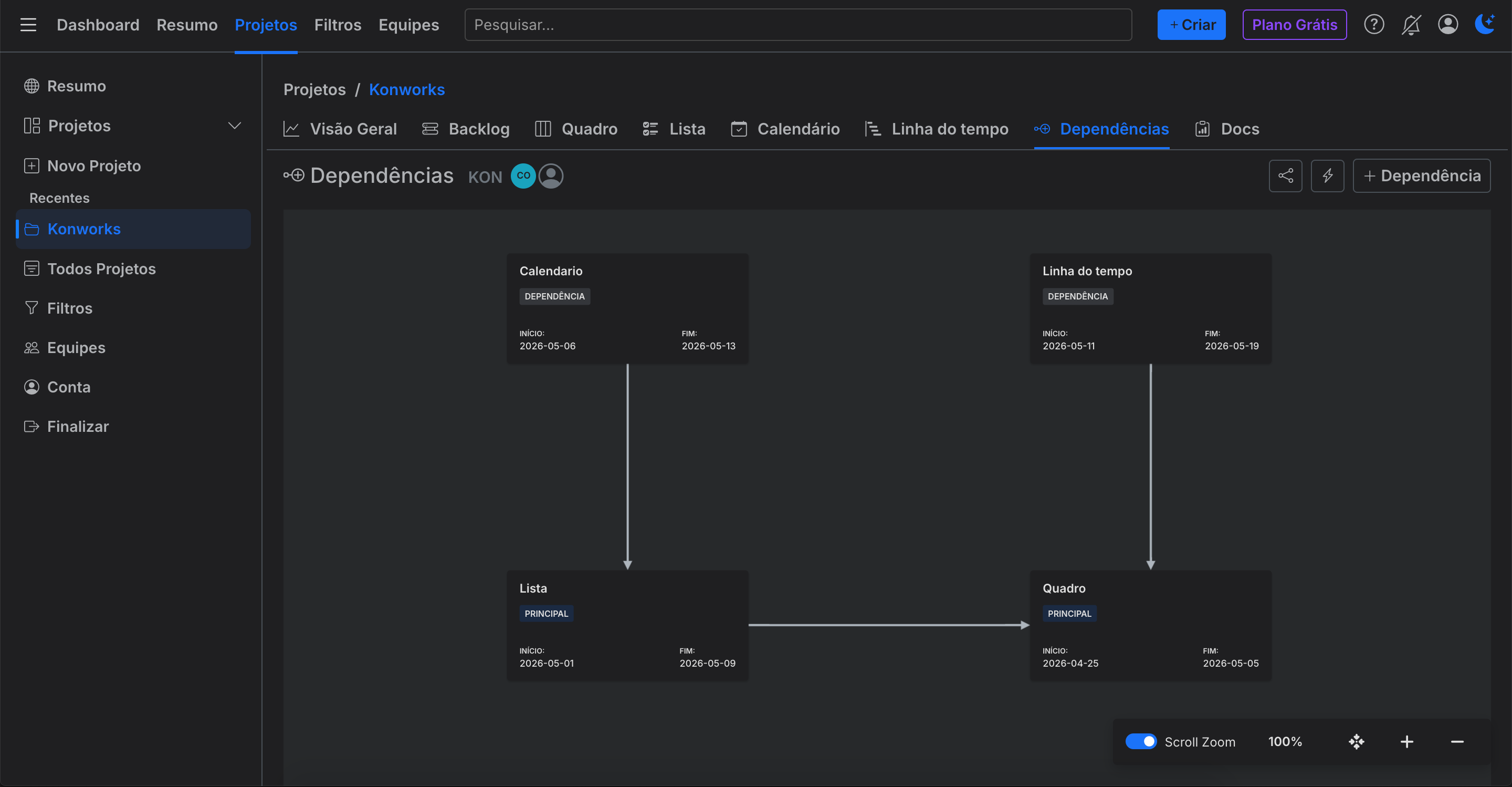 Gestão de Dependências - Konworks